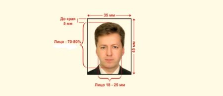 фото на паспорт РФ новые требования к образцу 2018