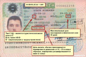 шенгенская виза Категория B