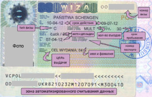 Сроки действия виз в ПольшуСроки действия виз в Польшу