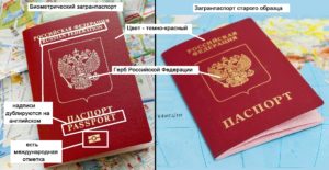 Виды заграничных паспортов