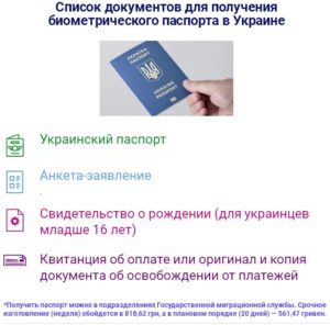 какие документы для биометрического паспорта в украине